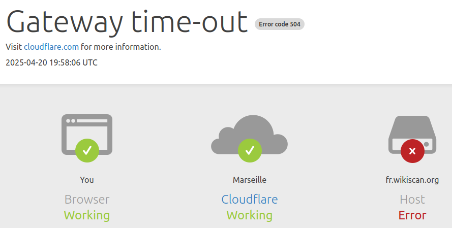 Cloudflare Gateway (1.1.1.1)