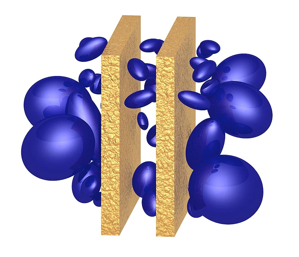 Casimir effect