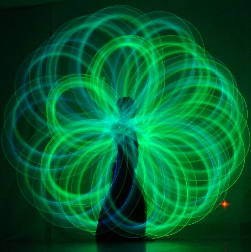 Circles