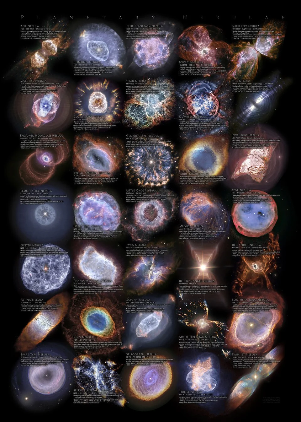 Eskimo Nebula