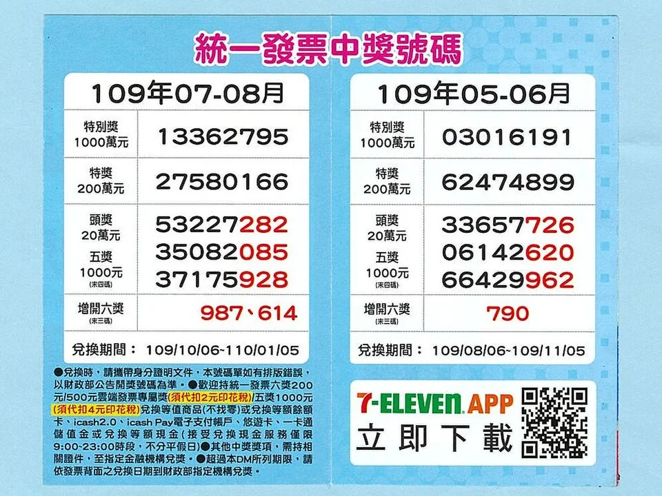 Function Eleven