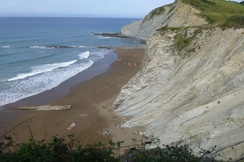 Flysch Cliffs of Zumaia