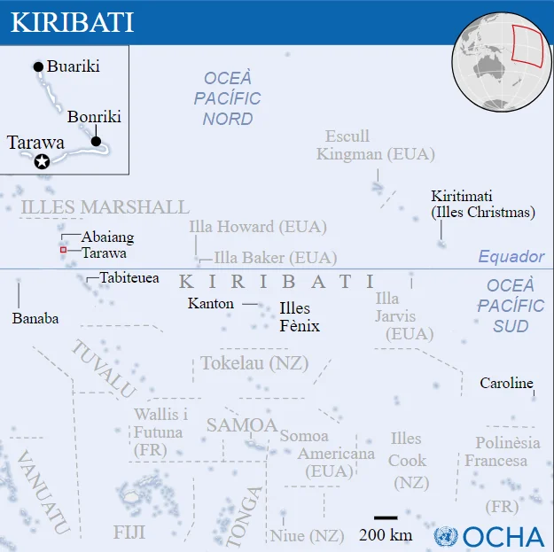 Kiribati