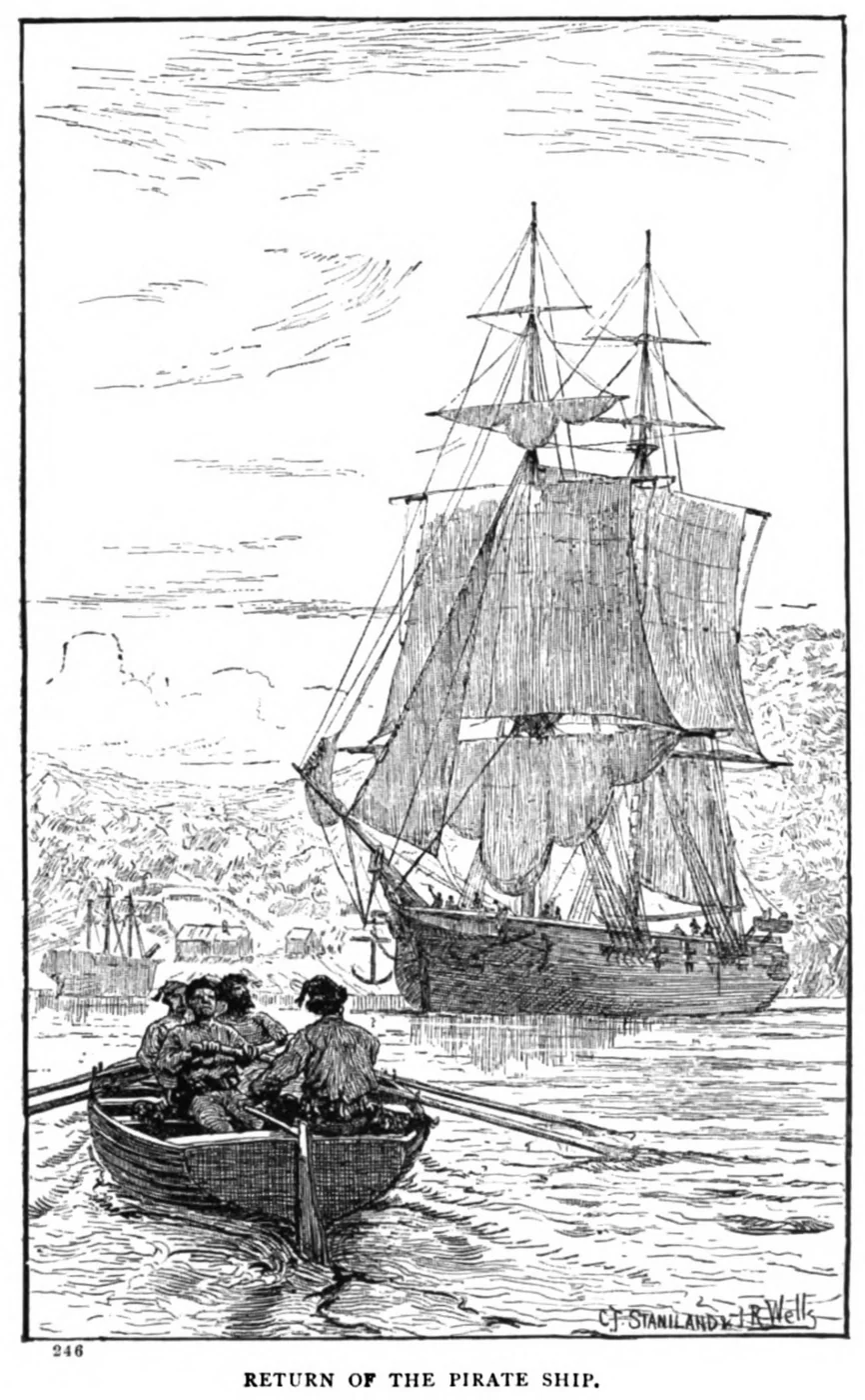 Pirate Islands
