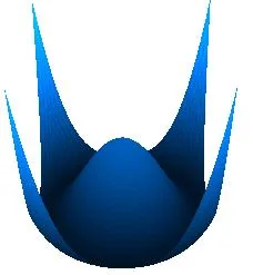 Spontaneous symmetry breaking