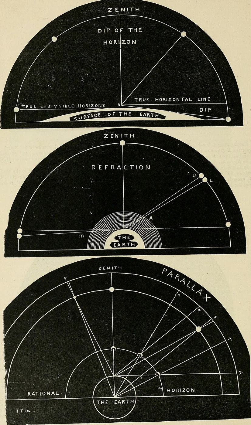 VisionStream Navigator