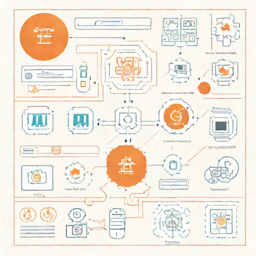 Zapier AI Automation