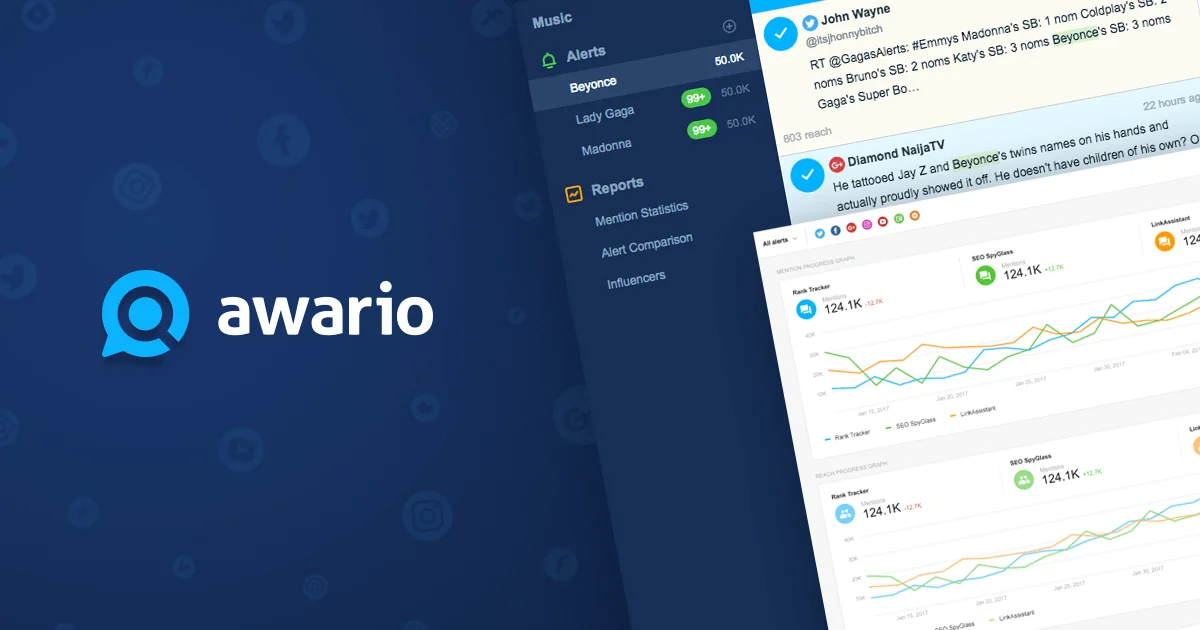 Awario