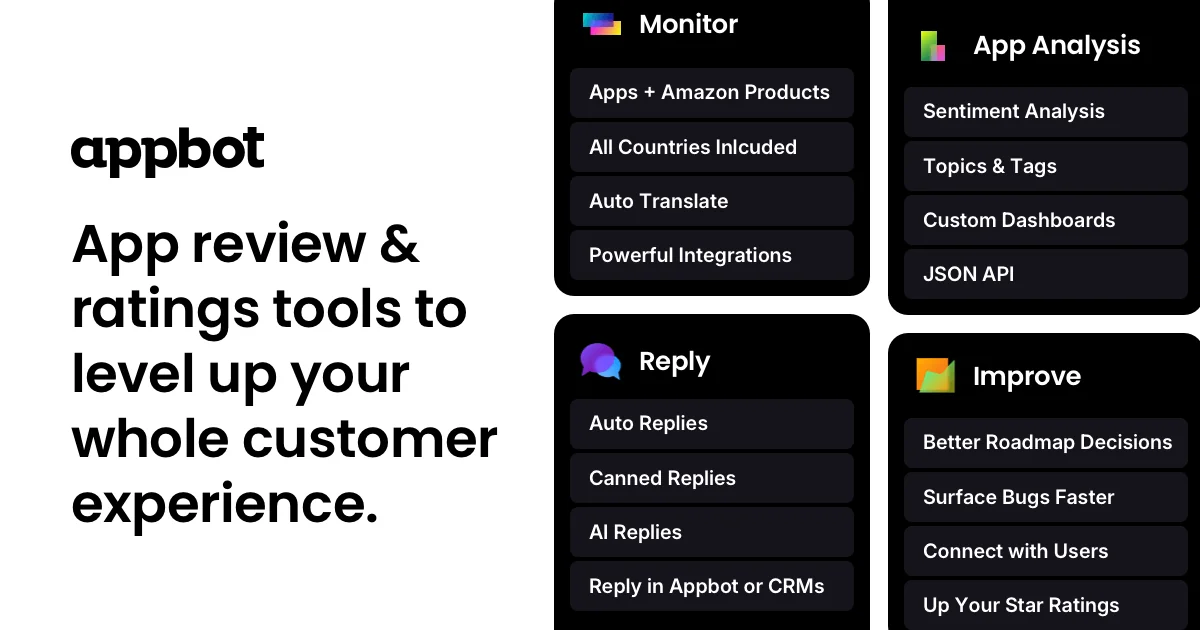 Appbot