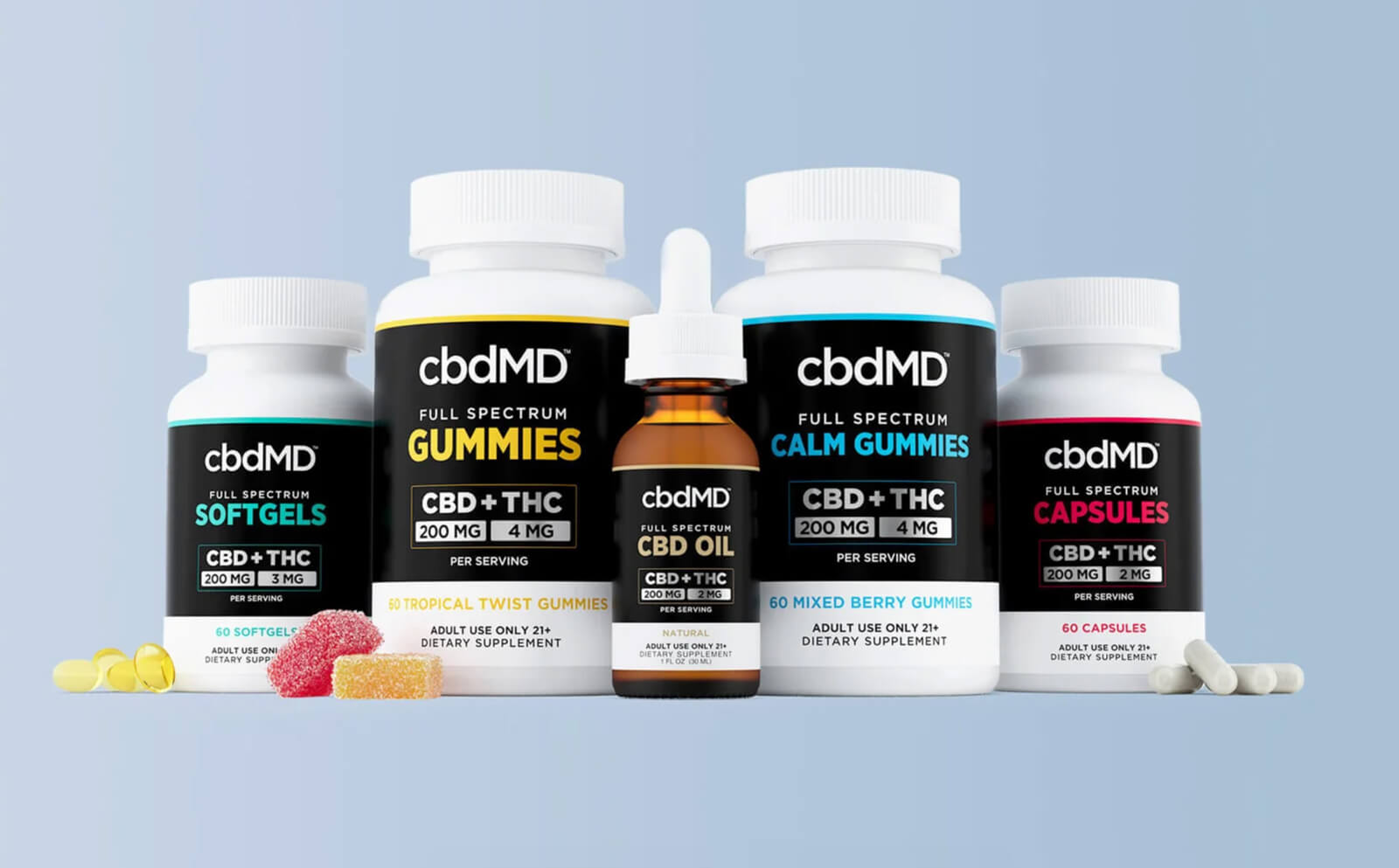 cbdMD Full Spectrum