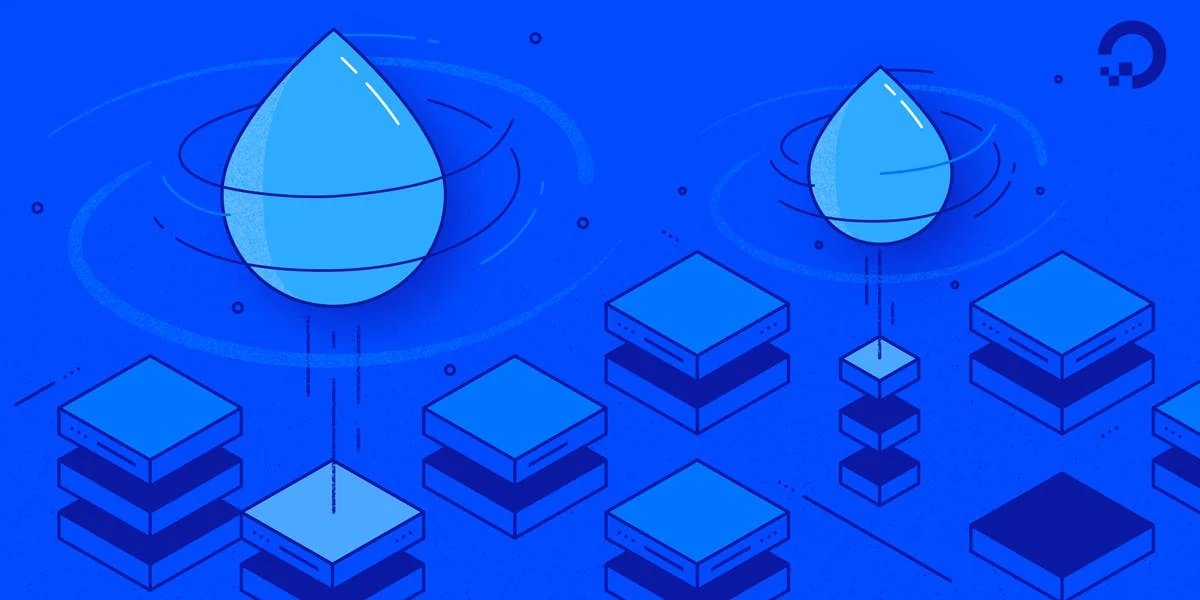 DigitalOcean Shared Hosting (via Marketplace)