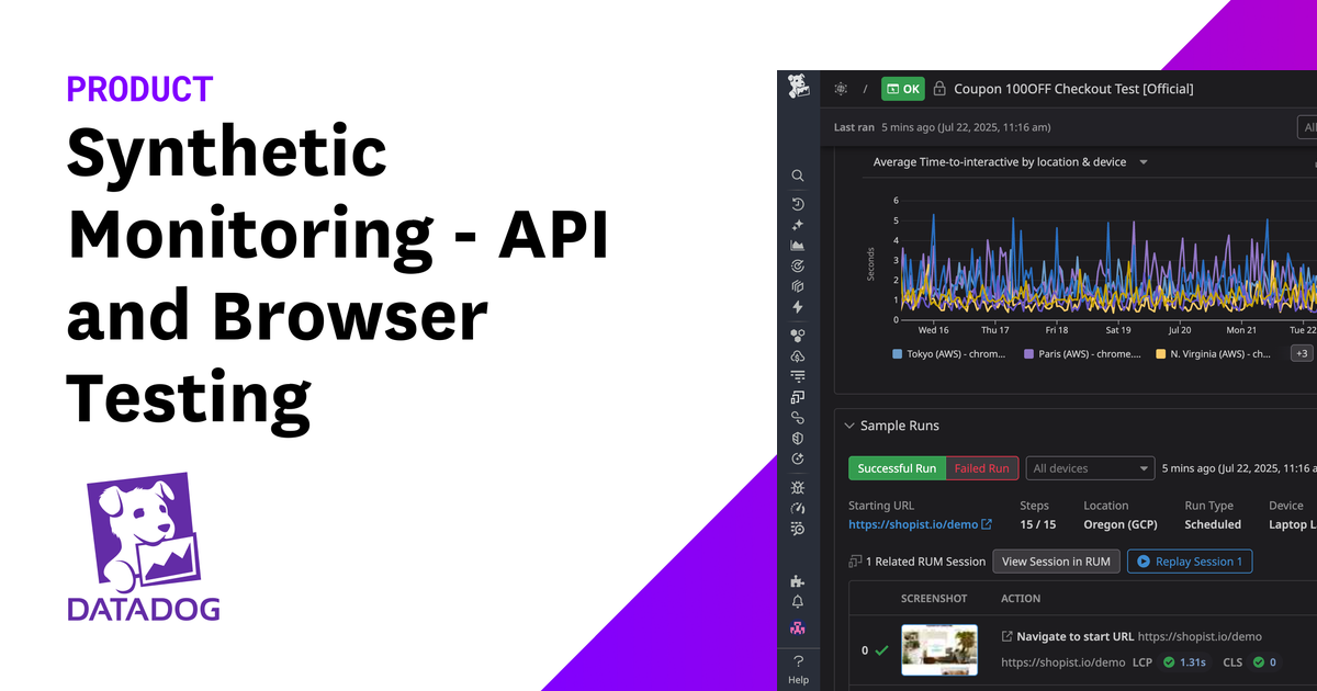 Datadog Synthetics - Cloudflare