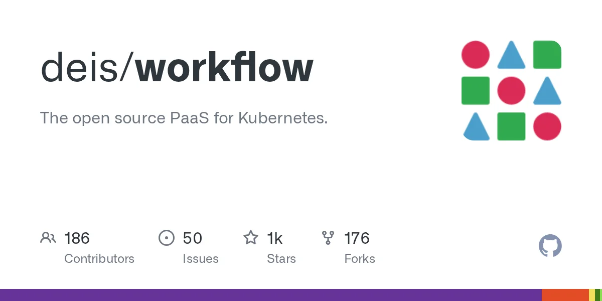 Deis Workflow