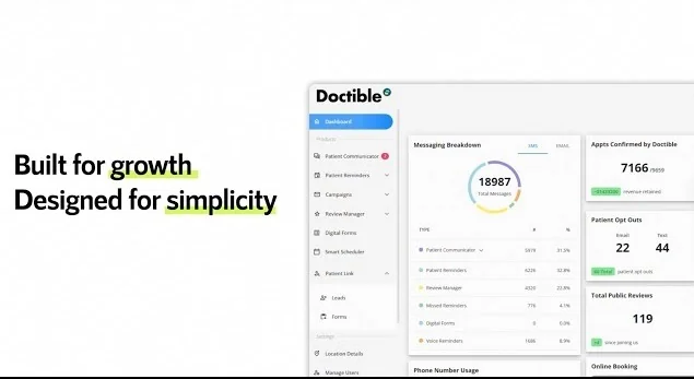 Doctible Reputation Management