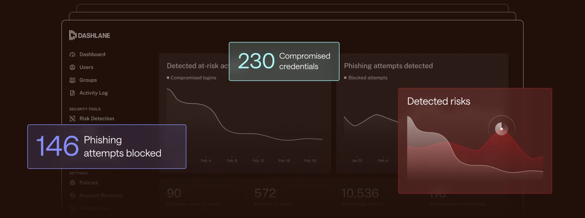 Dashlane Authenticator