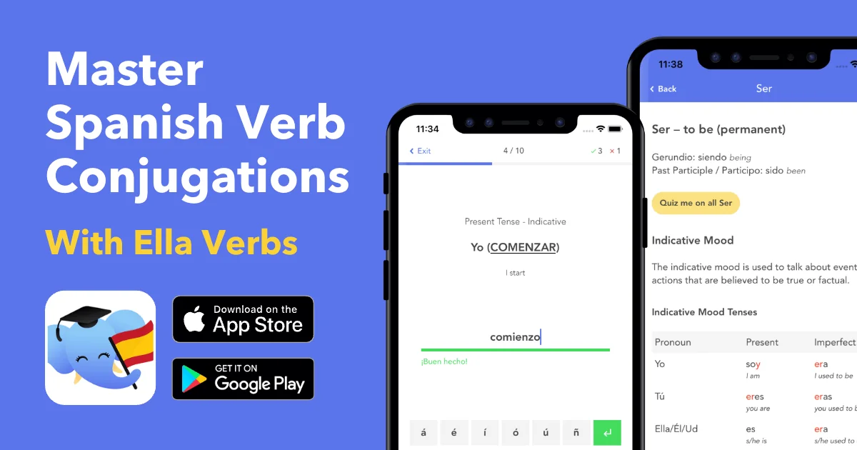 Ella Verbs