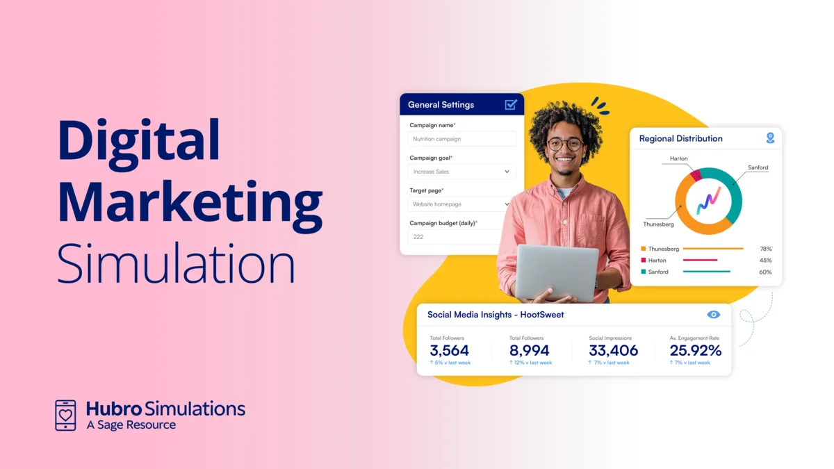 Hubro Digital Marketing Simulation