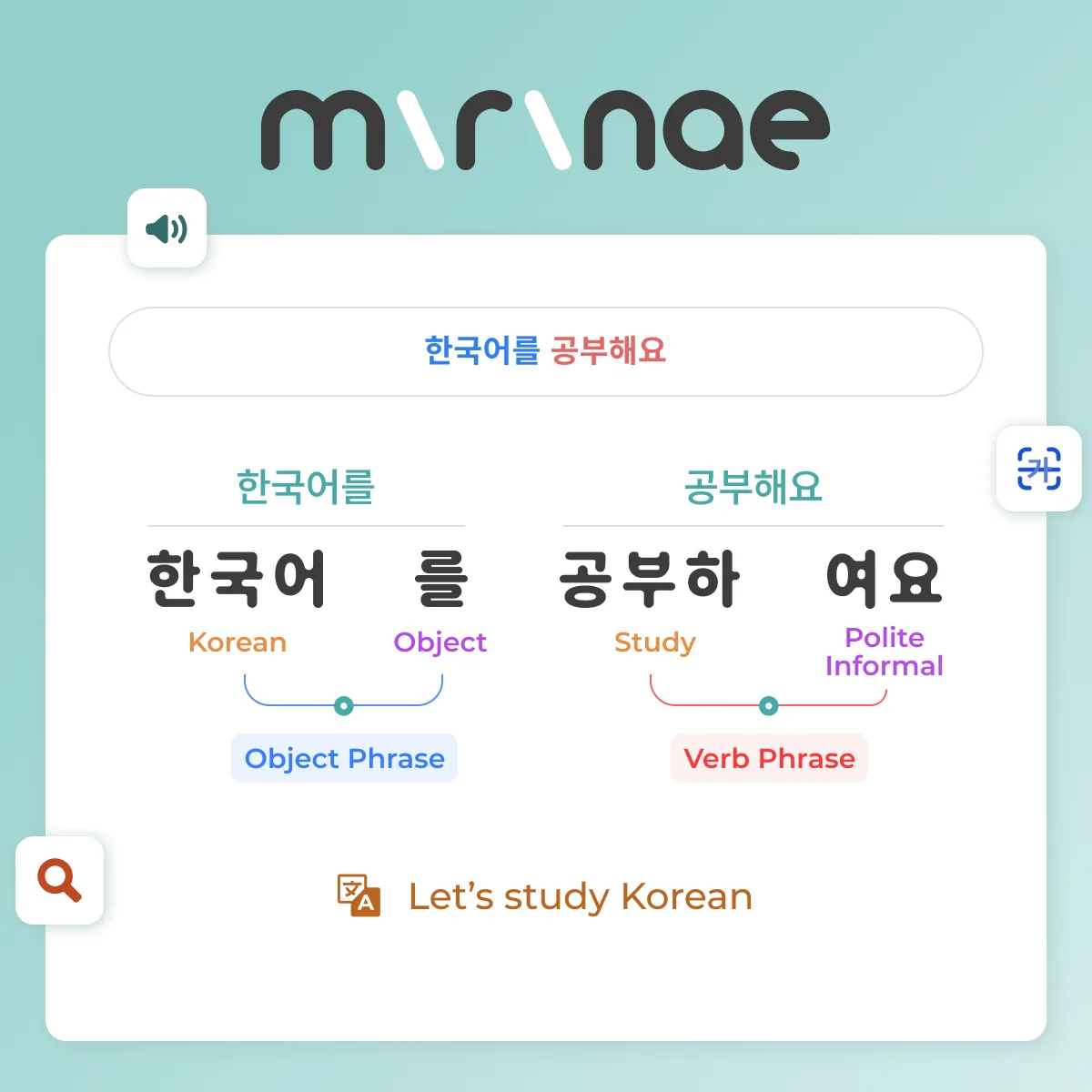 Mirinae