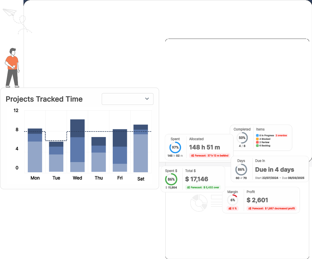 ProWorkflow