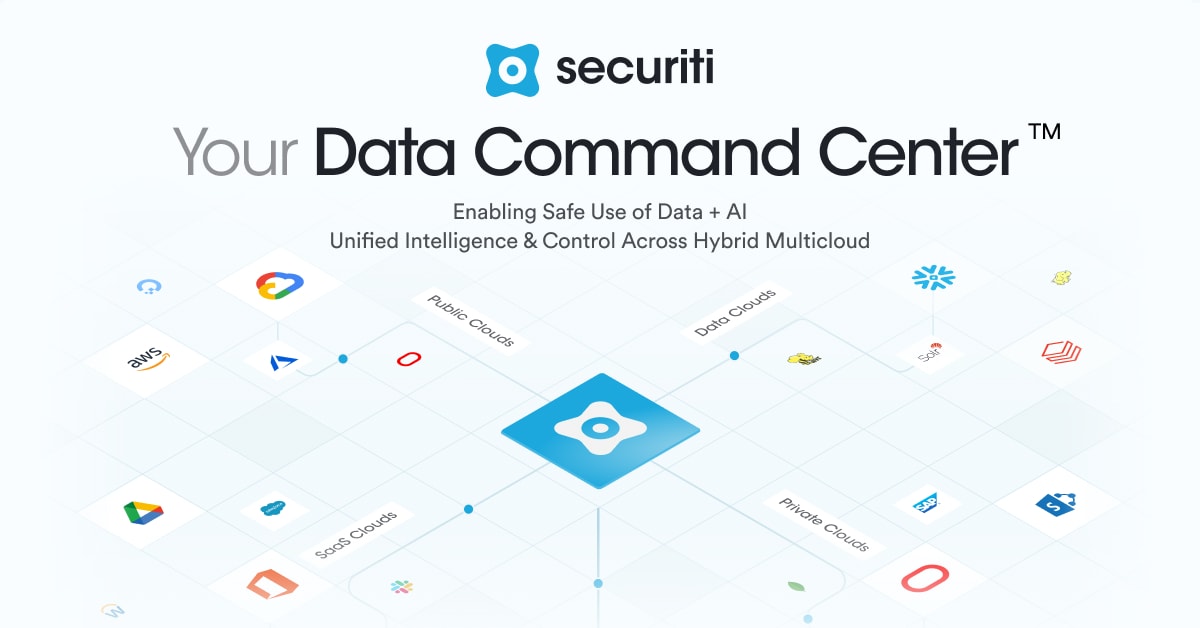 Securiti.ai