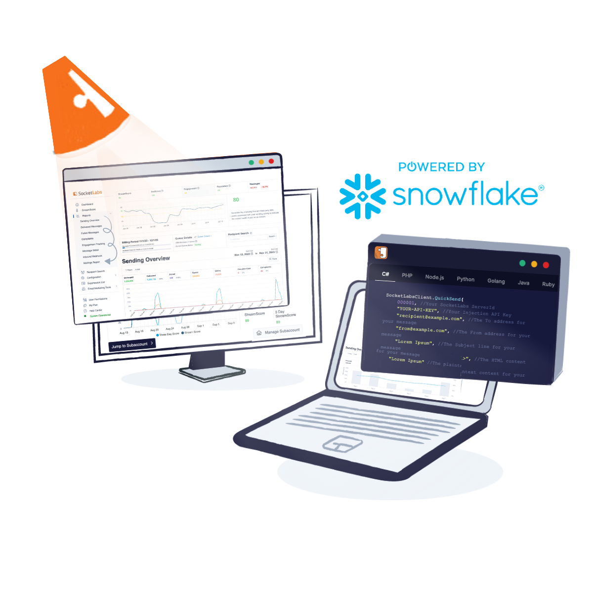 SocketLabs