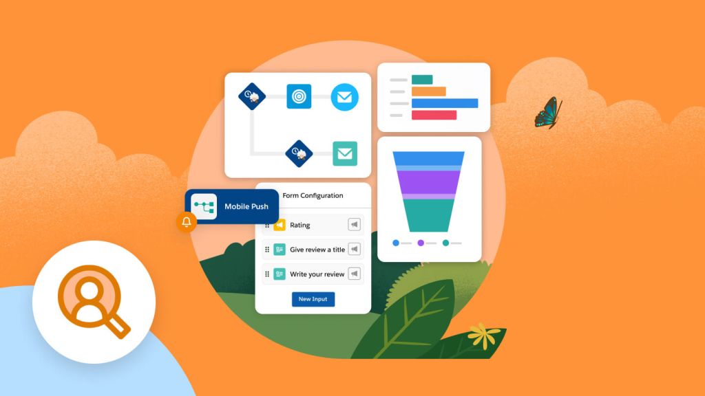 Salesforce Marketing Cloud