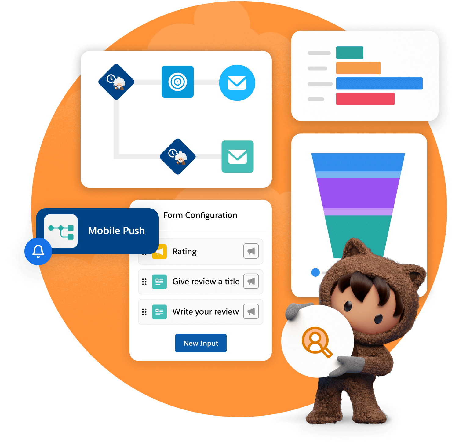 Salesforce Marketing Cloud