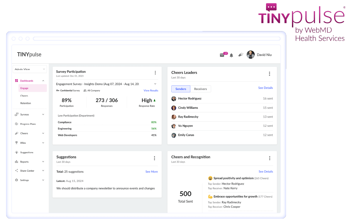TINYpulse