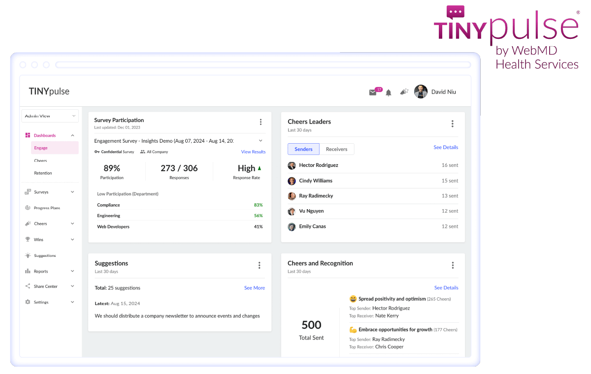 TINYpulse