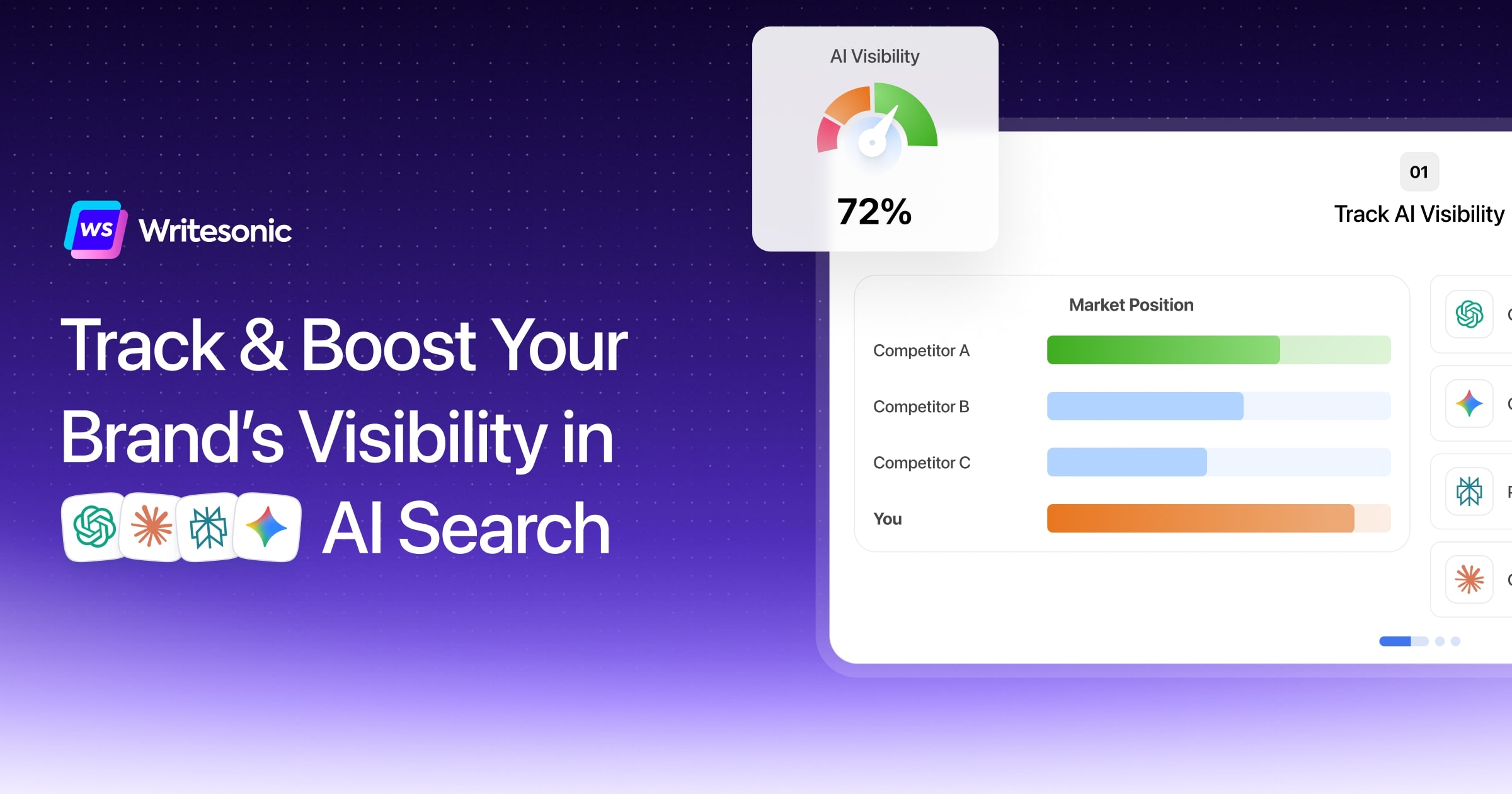 Writesonic SEO Tool