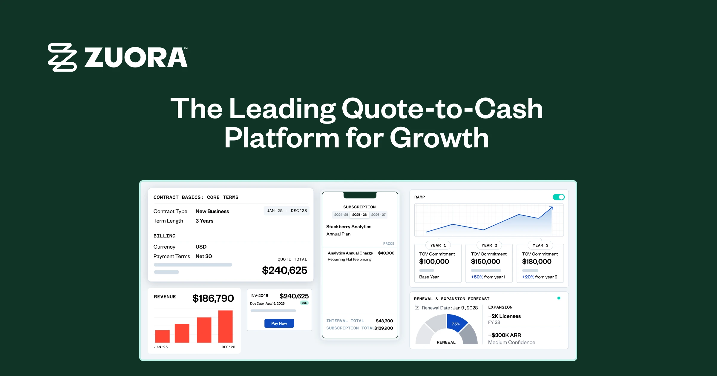 Zuora Business Suite