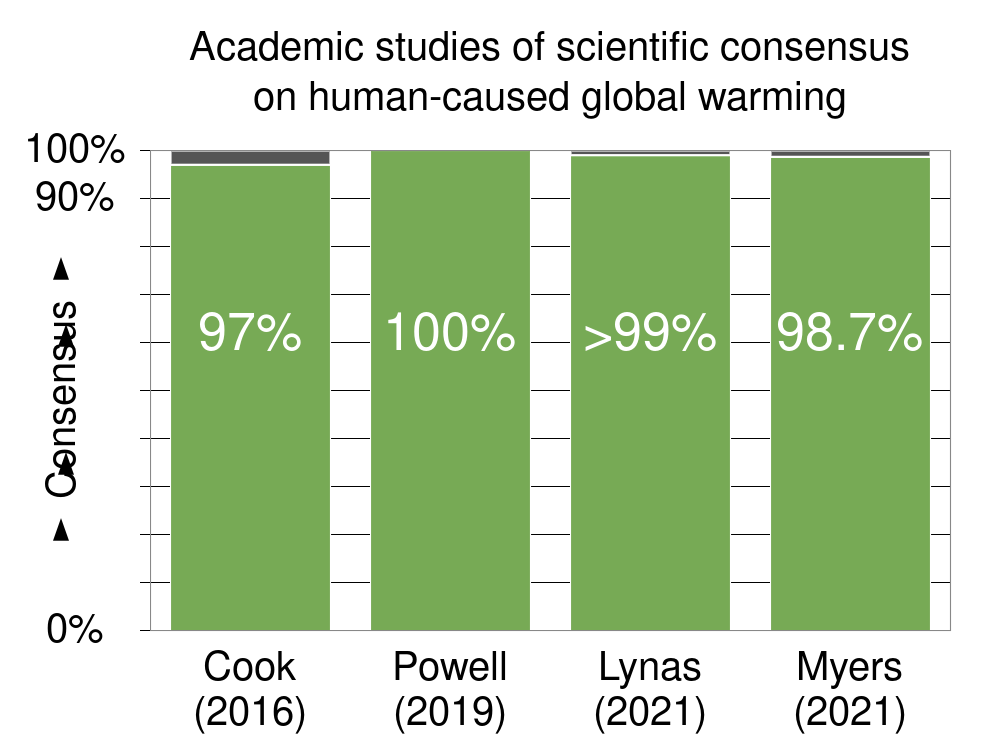 Academic Earth