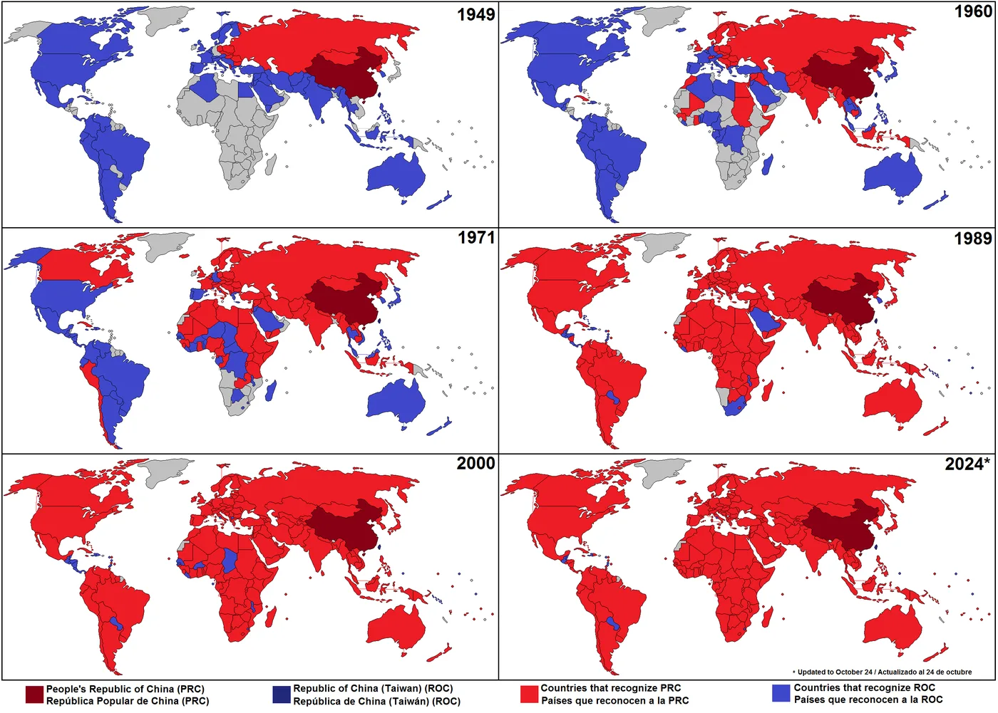 China vs Taiwan