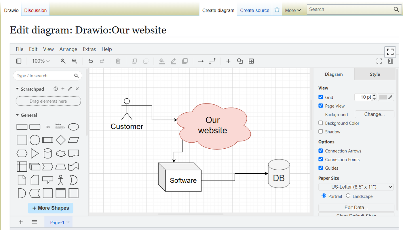 Draw.io (diagrams.net)