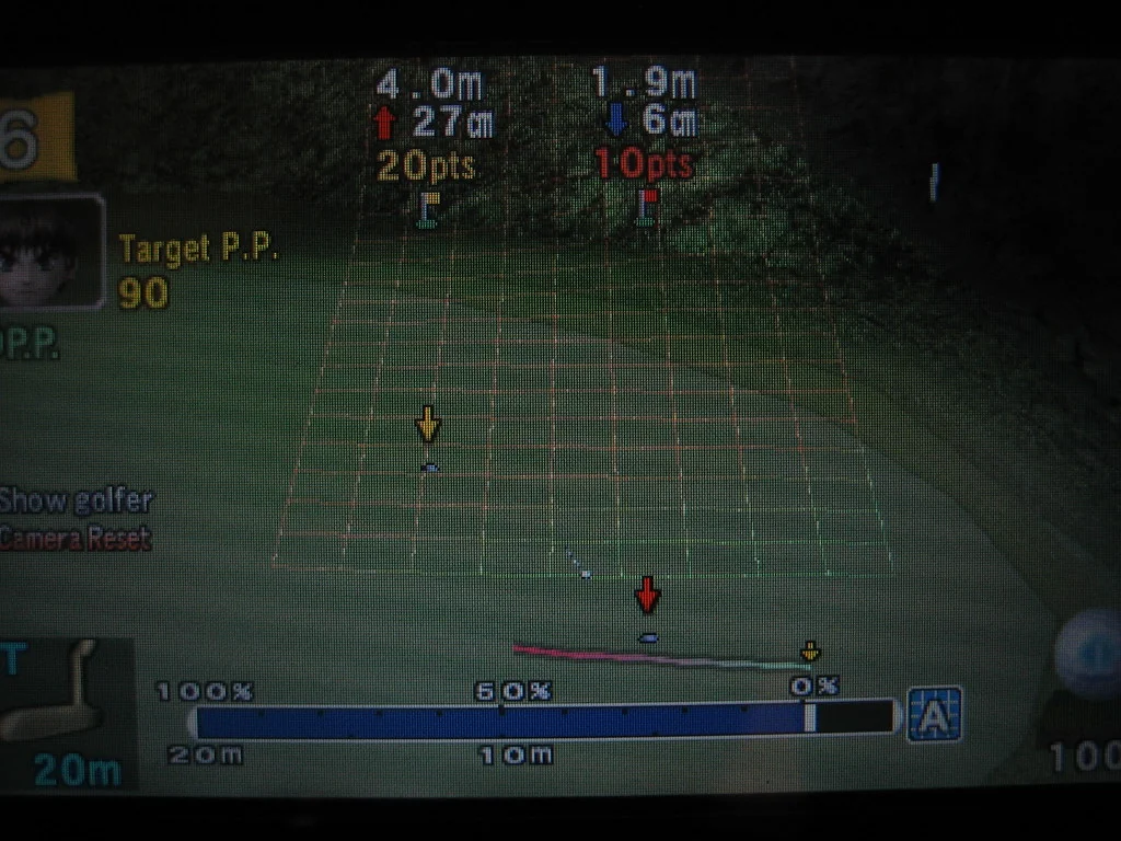 Everybody's Golf