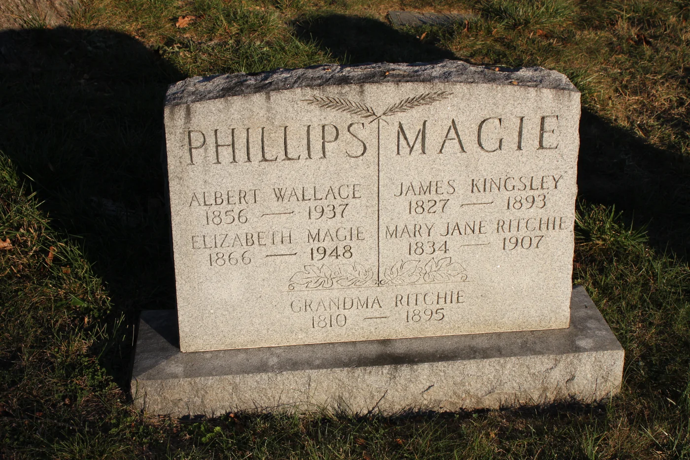 Elizabeth Magie