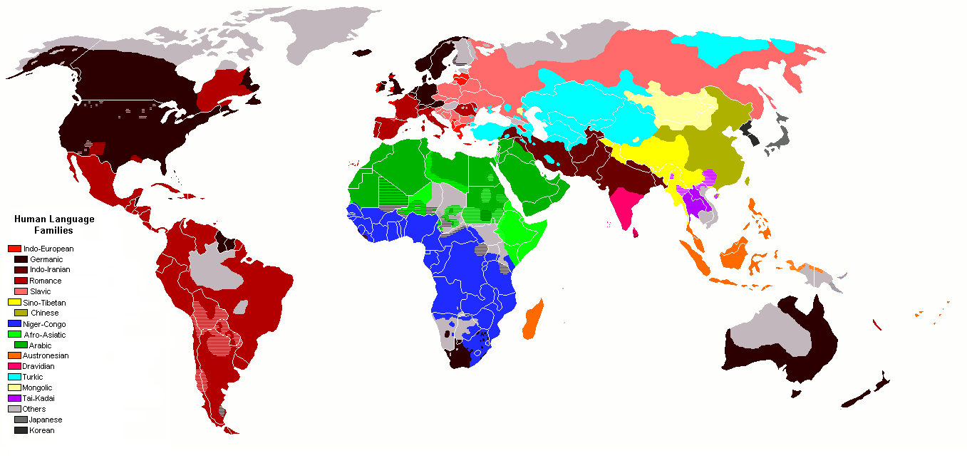 Colloquial Languages