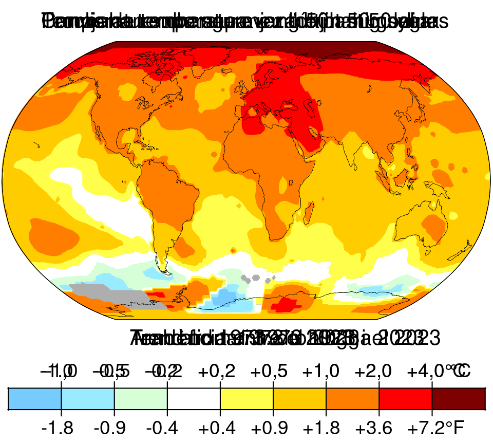 Climate FieldView