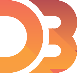 D3.js