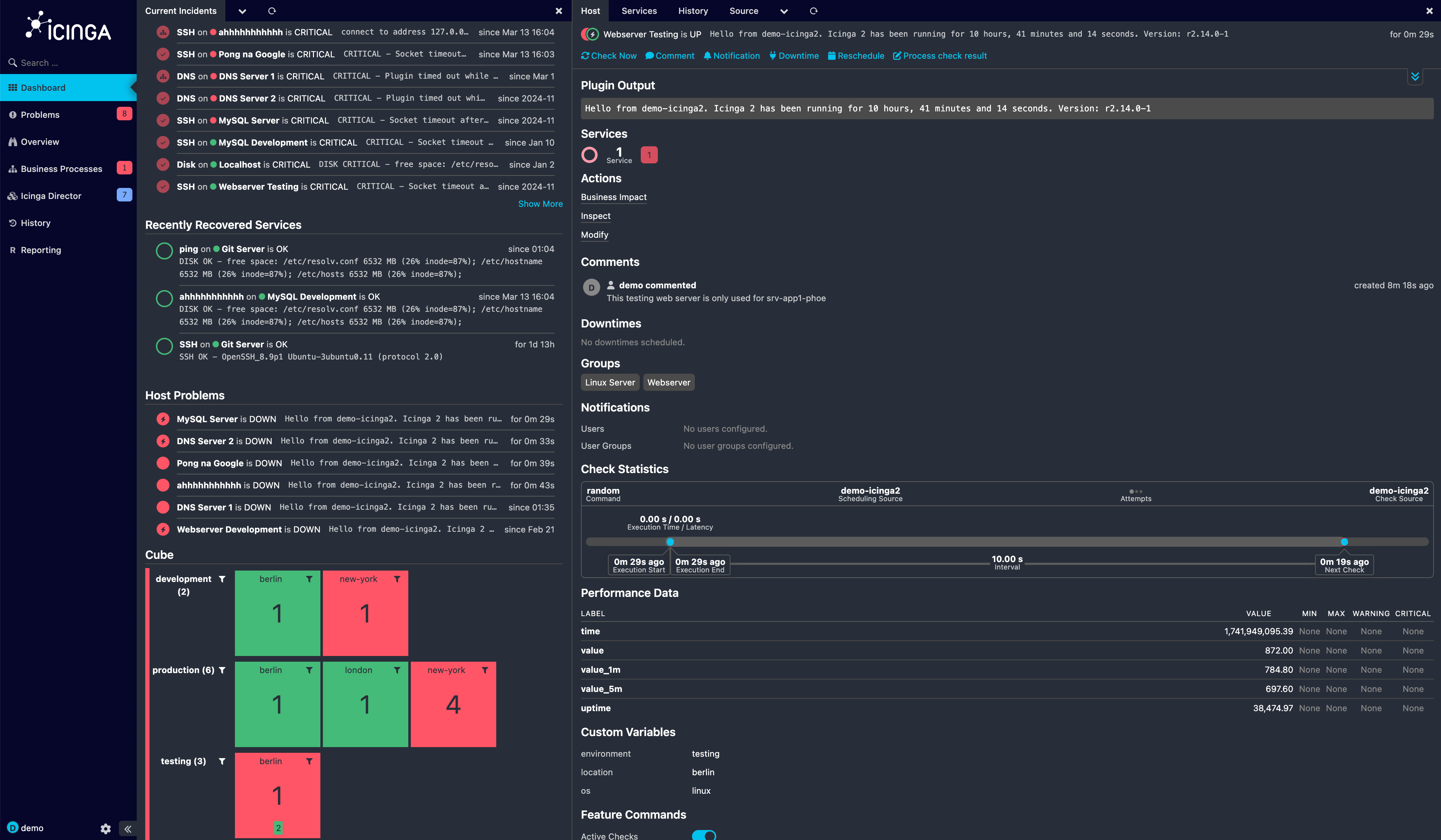 Icinga 2