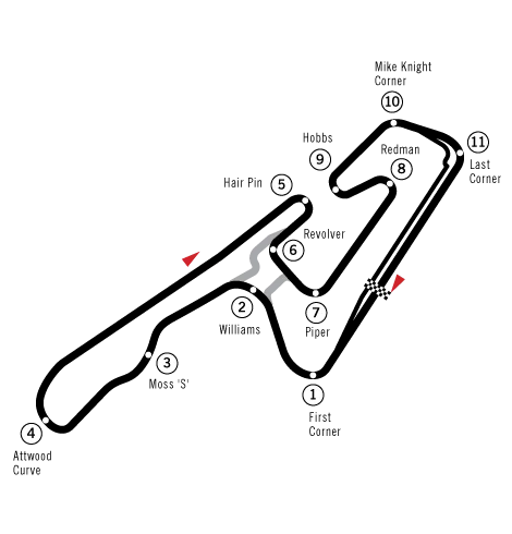 Pacific Grand Prix