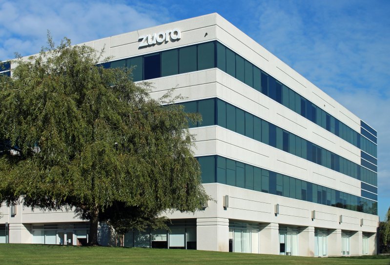 Zuora Financial Reporting