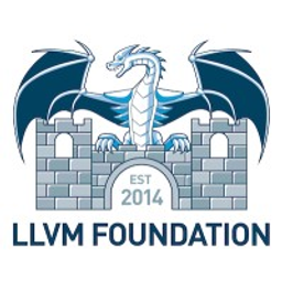 Advanced Compiler Optimization Passes (e.g., LLVM Passes)