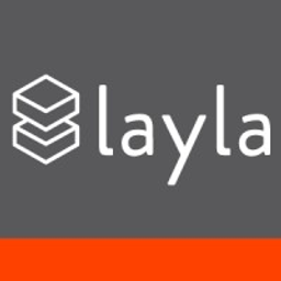 Layla Memory Foam Topper