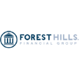 FH Group Premium ComfortSteering Wheel Cover