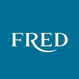 Fred Force 10 Pendant