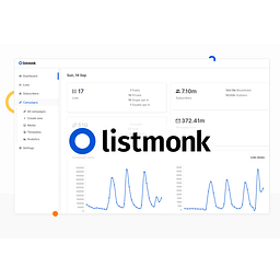 Listmonk