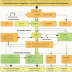 Advanced Compiler Design and Optimization Passes (e.g., LLVM IR Manipulation)