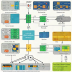 Advanced Signal Processing for Communications (e.g., OFDM/OFDMA Implementation)