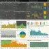 Advanced Financial Modeling (Monte Carlo Simulation)